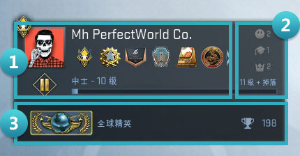 CSGO 资料站 - 反恐精英:全球攻势