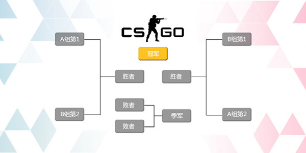 图片: wca+s3-csgo国服-2_副本.jpg