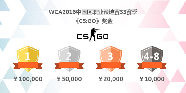 图片: wca+s3-csgo国服-3_副本.jpg