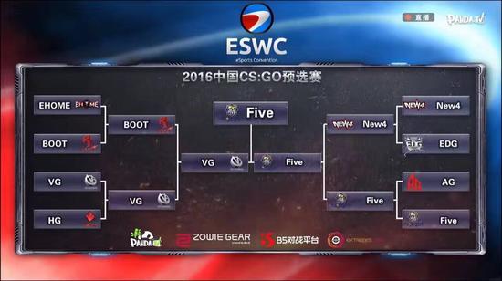 图片: eswc-csgo国服-1.jpg