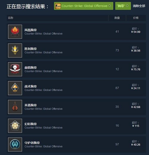 csgo中的胸章与奖牌