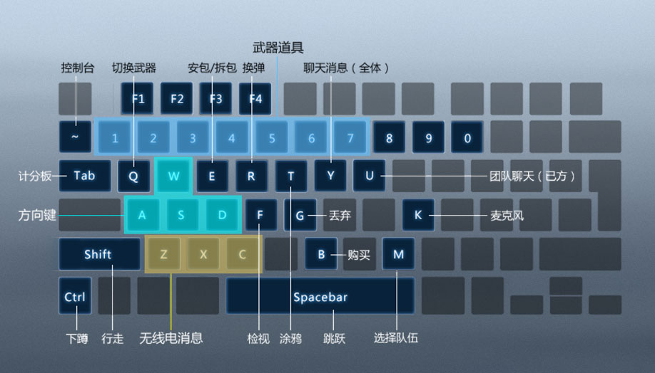 CSGO官方网站
