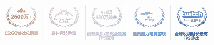 CSGO官方网站