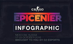 CSGO官方网站