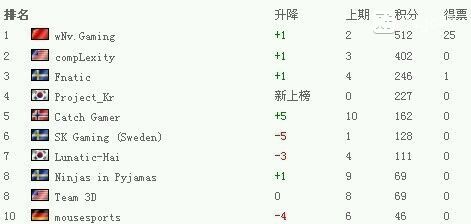 图片: WNV.jpg