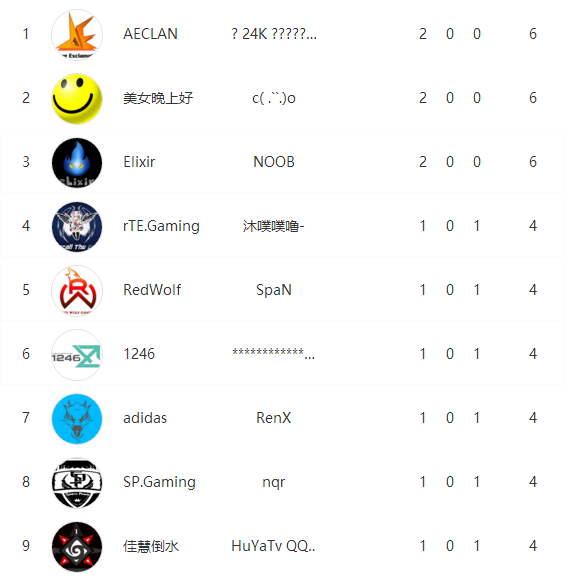 图片: 2.png