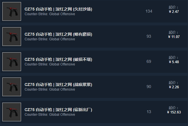 图片: cz751.png