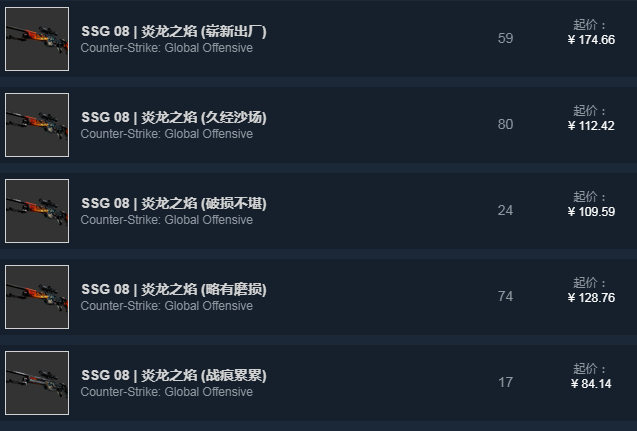 图片: ylzy价格.png